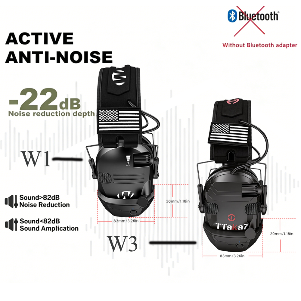 Shooting Ear Muff - W1/W3 Electronic Shooting Earmuff Anti-noise Headphone