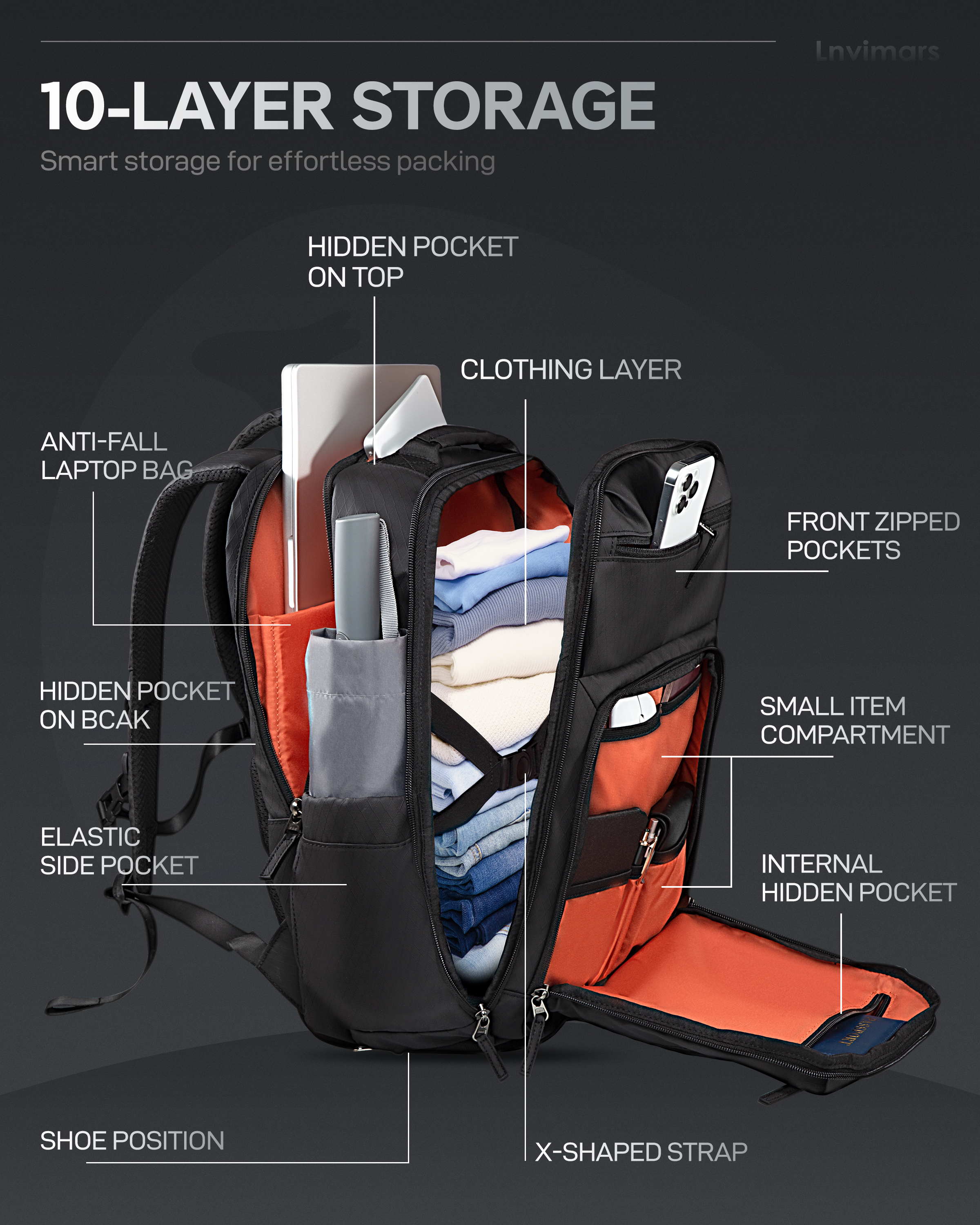 Hunthouse Travel Fishing Bag O – обзор и цена Outdoor Hunting House