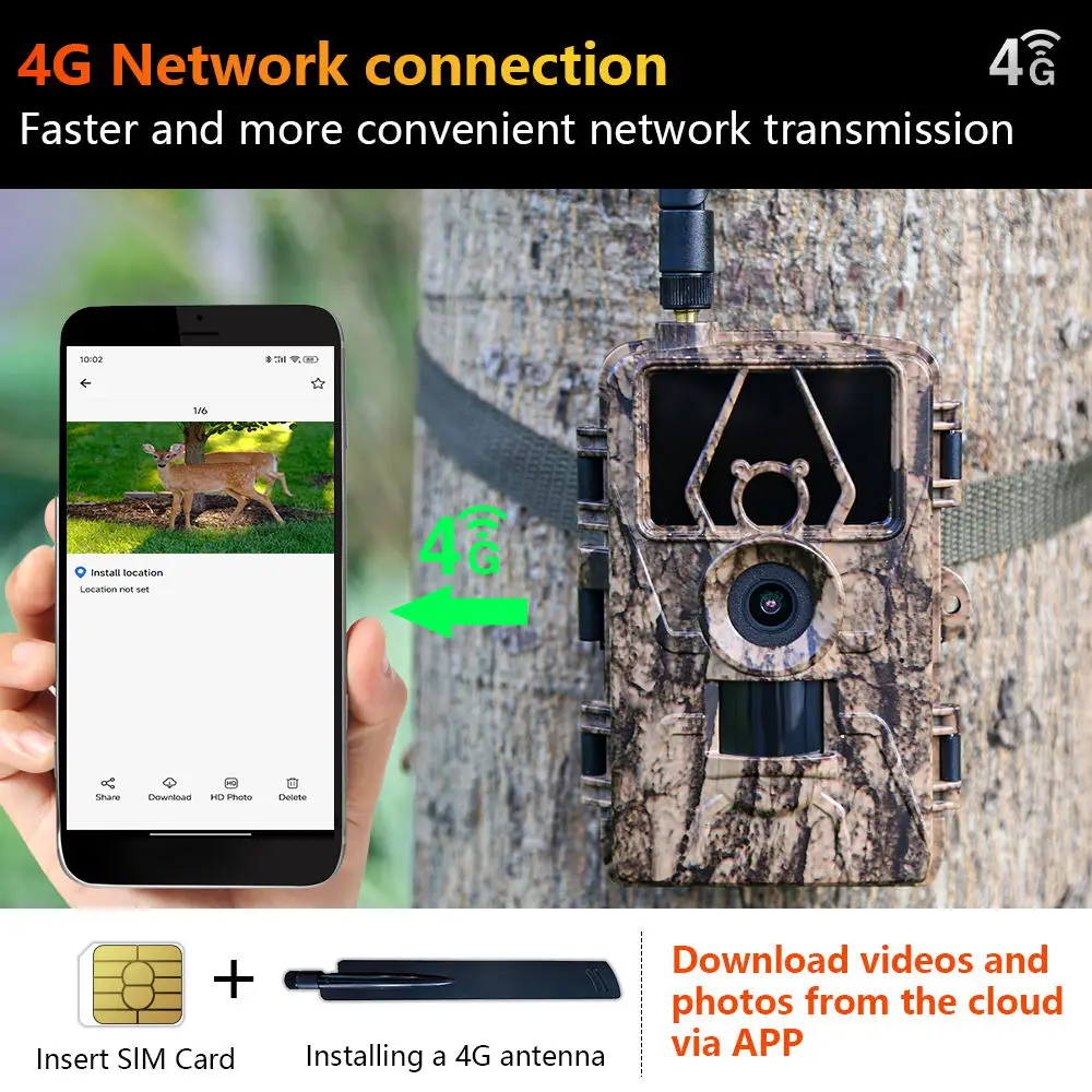 Pr801 4G Network Observation H – обзор и цена Outdoor Hunting House