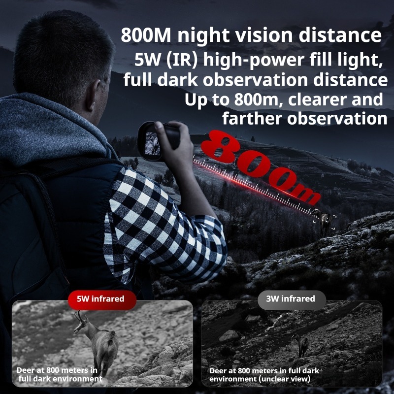 Long-distance Hunting Night Vi – обзор и цена Hunting And Outdoor Supplies
