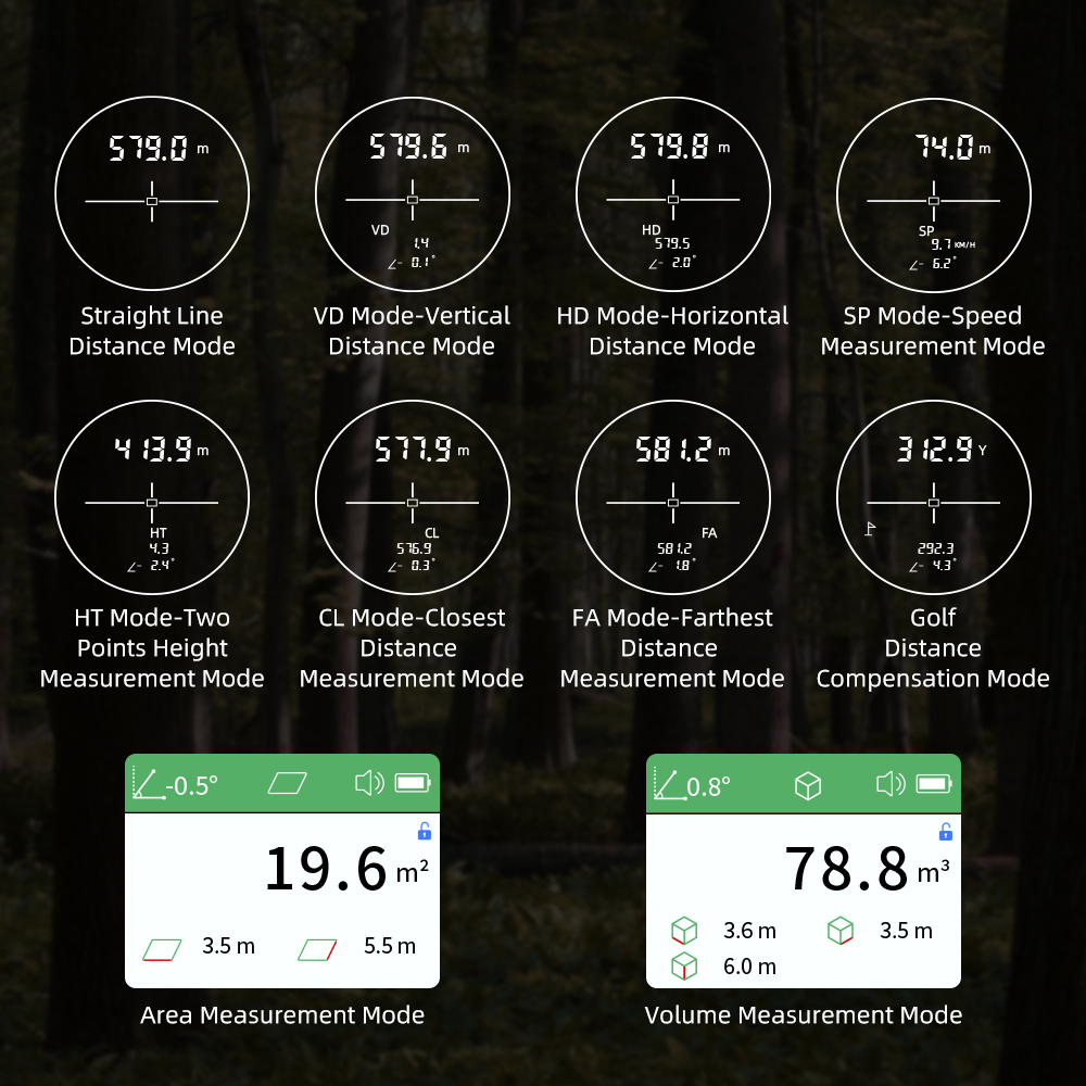 NOHAWK Golf  Rangefinder 1000  – обзор и цена Hunting & Outdoor Supplies Carterton Reviews