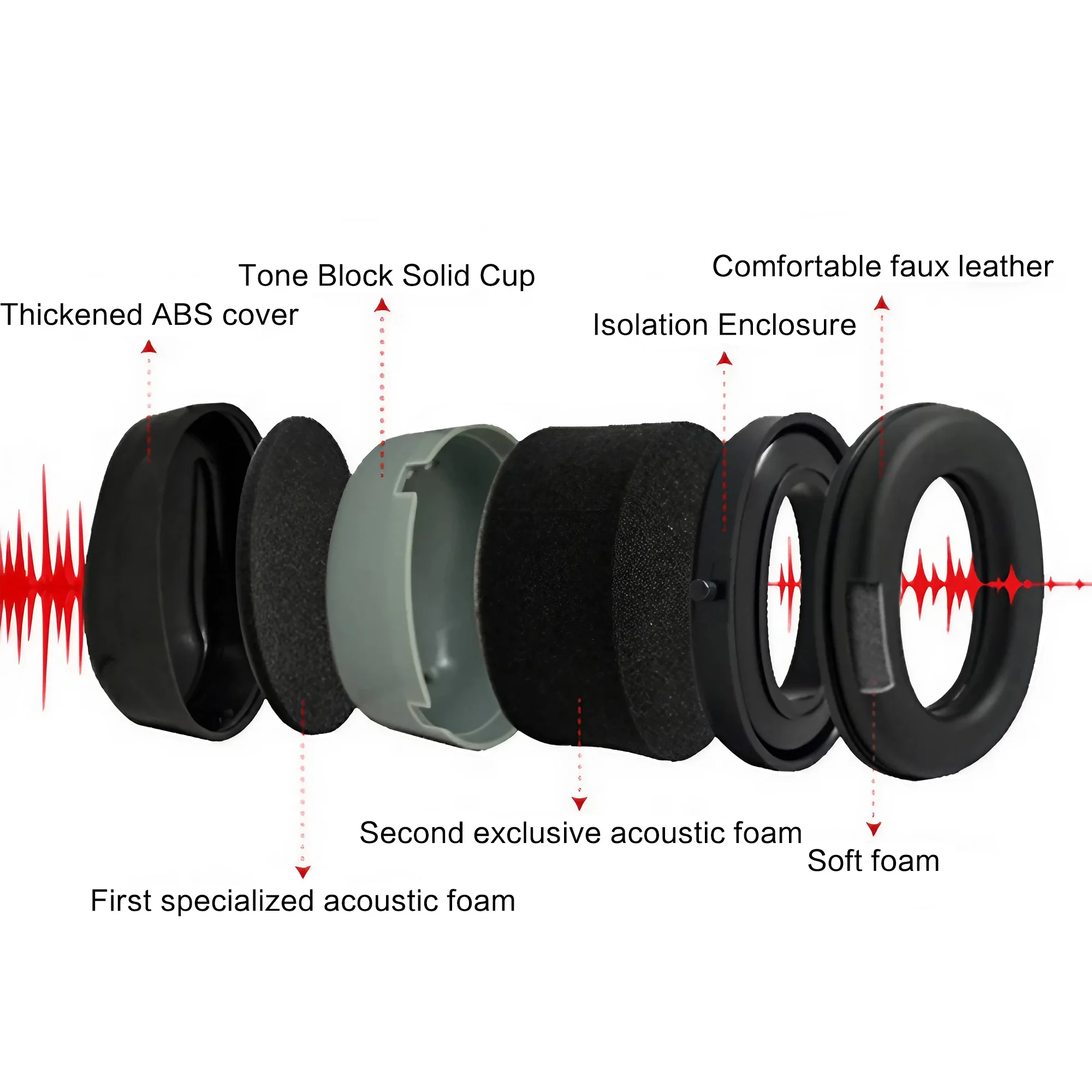 Outdoor Tactical Electronic Sh – обзор и цена Shooting Ear Muff