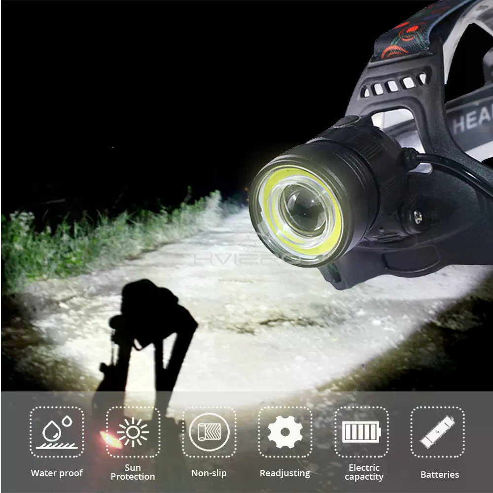T6 Cob Torch Flashlight Head L – обзор и цена Outdoor Hunting Fishing Jobs