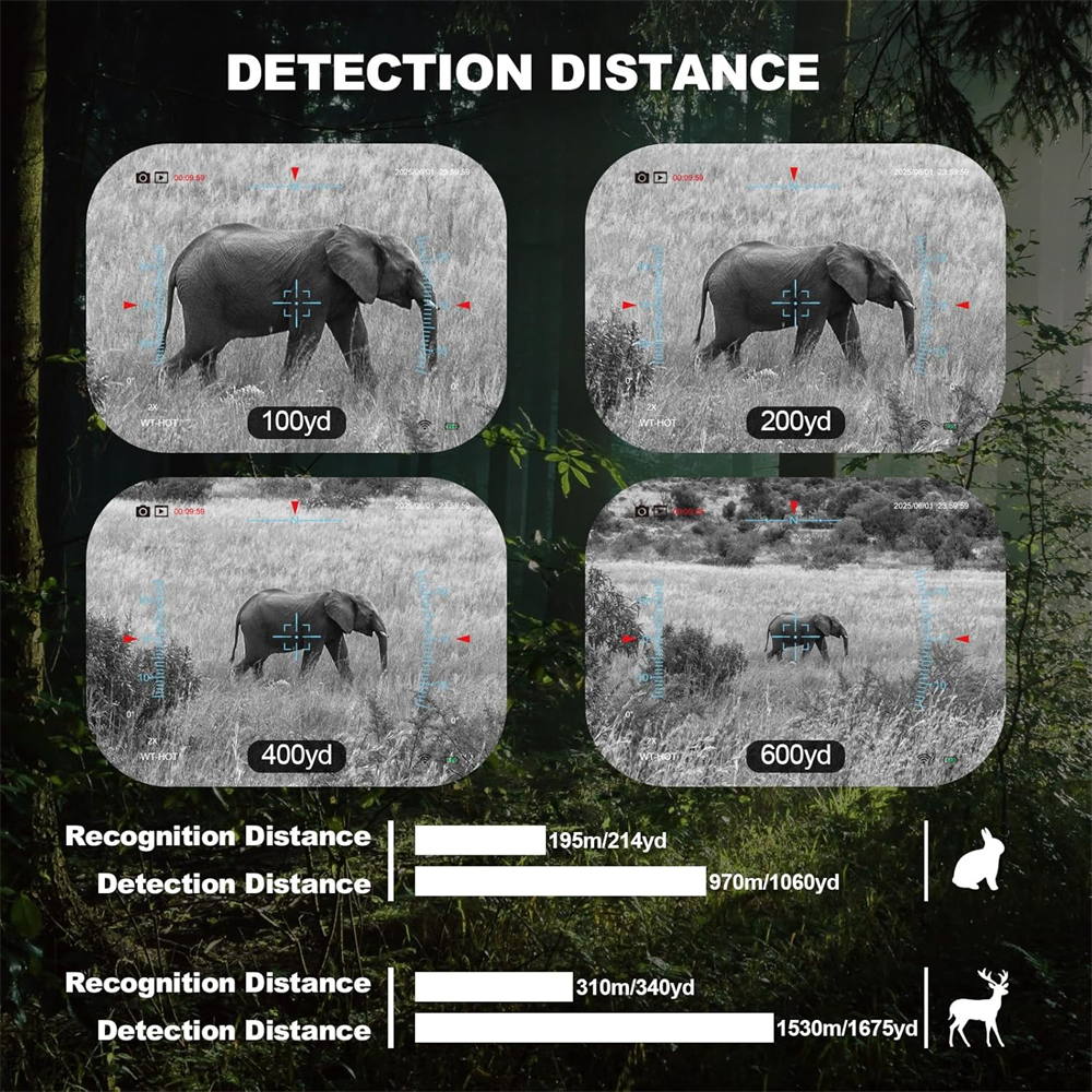 Thermal Imaging Scope 384x288P – обзор и цена Outdoor Hunting Range